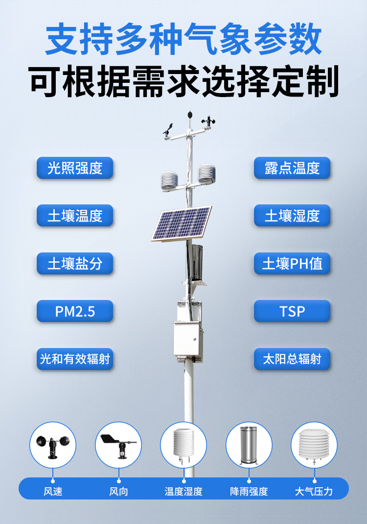 FM-ZSXT環(huán)境噪聲自動監(jiān)測系統(tǒng)
環(huán)境噪聲自動監(jiān)測系統(tǒng)是在監(jiān)測點位采用連續(xù)自動監(jiān)測儀器對環(huán)境噪聲（聲環(huán)境功能區(qū)噪聲、交通 噪聲、固定污染源噪聲等）進行連續(xù)的數(shù)據(jù)采集、處理和分析的儀器系統(tǒng)。
環(huán)境噪聲自動監(jiān)測系統(tǒng)主要 由噪聲自動監(jiān)測子站、管理控制中心及數(shù)據(jù)傳輸系統(tǒng)組成。自動監(jiān)測子站由噪聲監(jiān)測終端、全天候戶 外傳聲器單元、GPS、氣象、車流量、各種選配部件、不間斷電源（UPS）、數(shù)據(jù)傳輸設備、固定站設 施等構成，管理控制中心主要由數(shù)據(jù)通信服務器、數(shù)據(jù)存儲服務器、噪聲計算工作站、管理系統(tǒng)、信 息發(fā)布系統(tǒng)等構成。