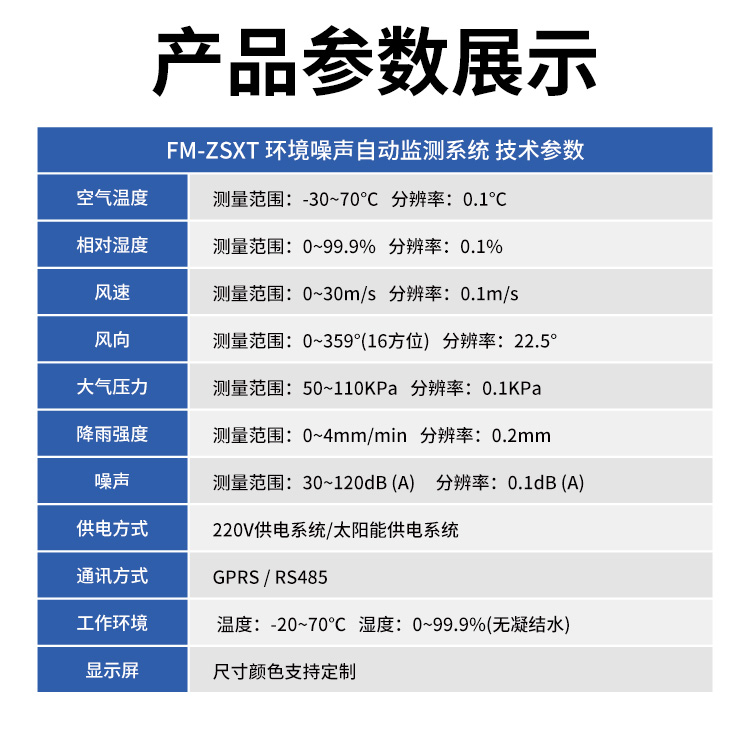 FM-ZSXT環(huán)境噪聲自動監(jiān)測系統(tǒng)
環(huán)境噪聲自動監(jiān)測系統(tǒng)是在監(jiān)測點位采用連續(xù)自動監(jiān)測儀器對環(huán)境噪聲（聲環(huán)境功能區(qū)噪聲、交通 噪聲、固定污染源噪聲等）進行連續(xù)的數(shù)據(jù)采集、處理和分析的儀器系統(tǒng)。
環(huán)境噪聲自動監(jiān)測系統(tǒng)主要 由噪聲自動監(jiān)測子站、管理控制中心及數(shù)據(jù)傳輸系統(tǒng)組成。自動監(jiān)測子站由噪聲監(jiān)測終端、全天候戶 外傳聲器單元、GPS、氣象、車流量、各種選配部件、不間斷電源（UPS）、數(shù)據(jù)傳輸設備、固定站設 施等構成，管理控制中心主要由數(shù)據(jù)通信服務器、數(shù)據(jù)存儲服務器、噪聲計算工作站、管理系統(tǒng)、信 息發(fā)布系統(tǒng)等構成。